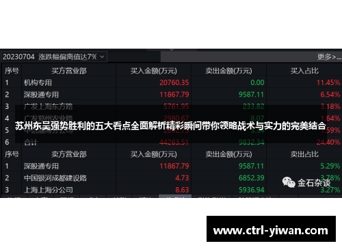苏州东吴强势胜利的五大看点全面解析精彩瞬间带你领略战术与实力的完美结合