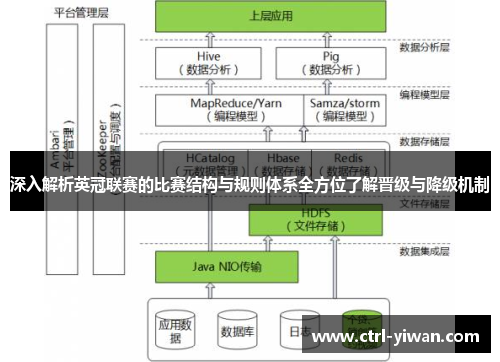 深入解析英冠联赛的比赛结构与规则体系全方位了解晋级与降级机制