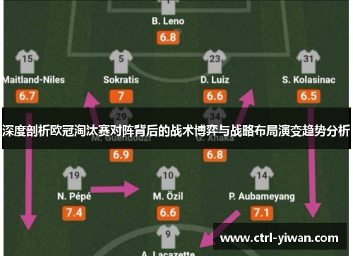 深度剖析欧冠淘汰赛对阵背后的战术博弈与战略布局演变趋势分析