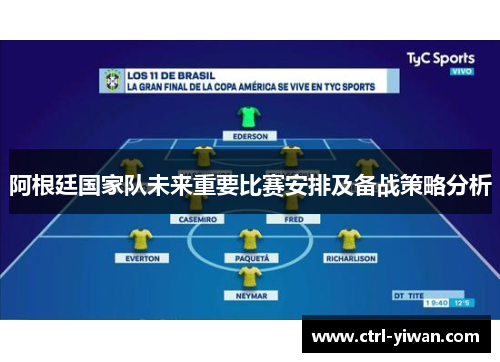 阿根廷国家队未来重要比赛安排及备战策略分析