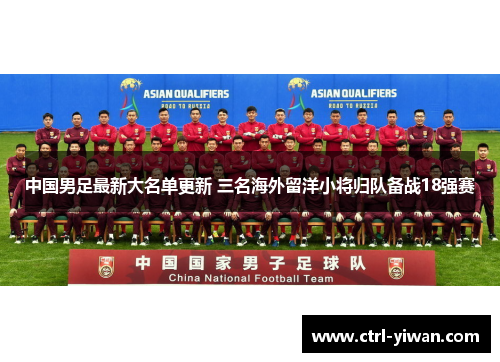 中国男足最新大名单更新 三名海外留洋小将归队备战18强赛